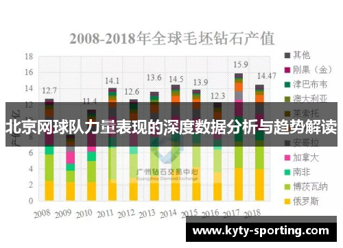 北京网球队力量表现的深度数据分析与趋势解读