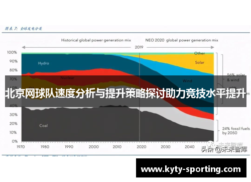 北京网球队速度分析与提升策略探讨助力竞技水平提升
