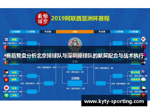 赛后复盘分析北京排球队与深圳排球队的默契配合与战术执行