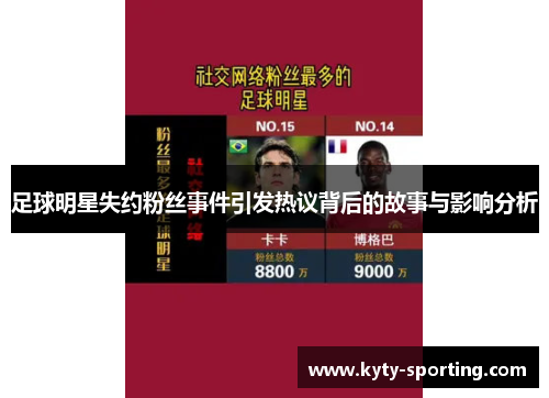 足球明星失约粉丝事件引发热议背后的故事与影响分析